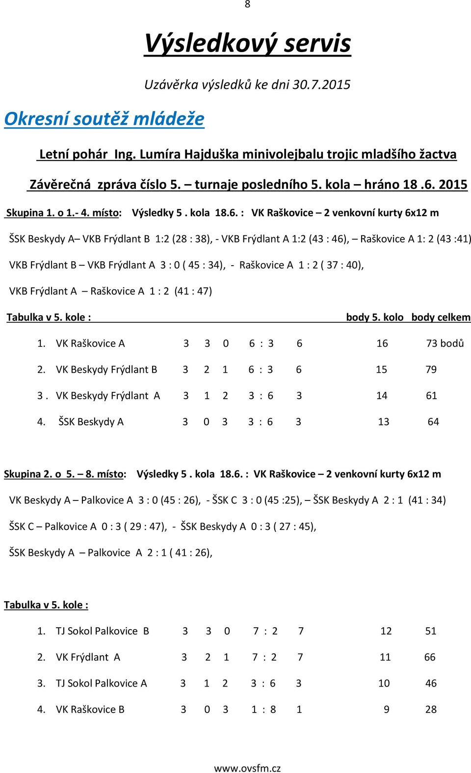 2015 Skupina 1. o 1.- 4. místo: Výsledky 5. kola 18.6.