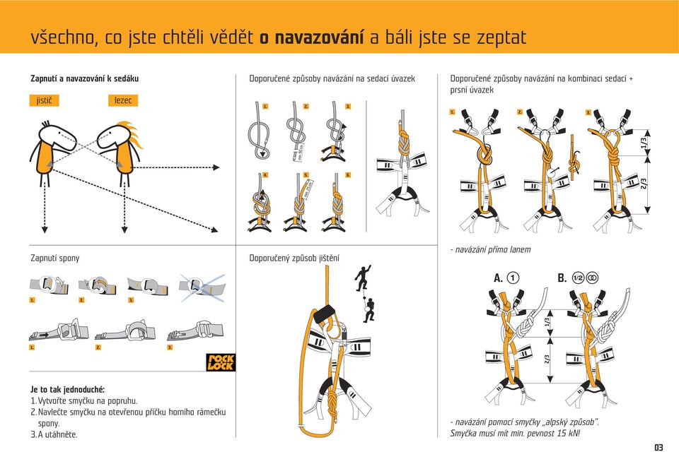 Doporučený způsob jištění - navázání přímo lanem Je to tak jednoduché: 1.Vytvořte smyčku na popruhu. 2.