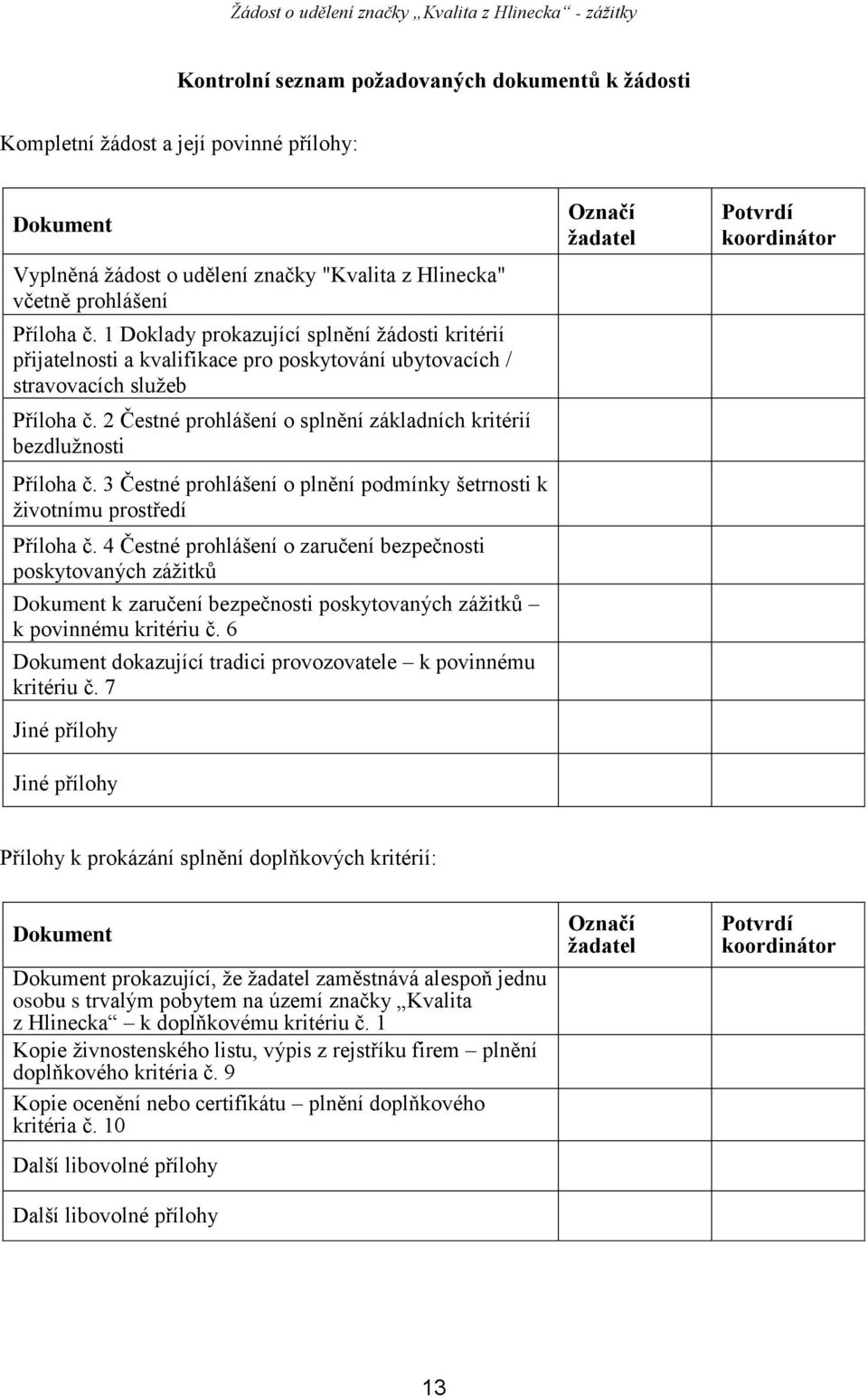 2 Čestné prohlášení o splnění základních kritérií bezdlužnosti Příloha č. 3 Čestné prohlášení o plnění podmínky šetrnosti k životnímu prostředí Příloha č.