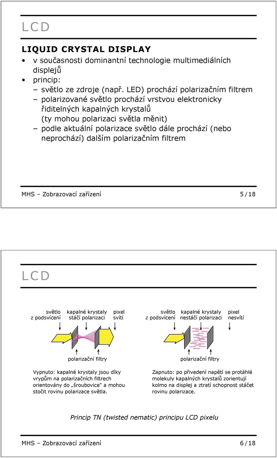 (nebo neprochází) dalším polariza ním filtrem MHS Zobrazovací za ízení 5 / 18 LCD sv tlo z podsvícení kapalné krystaly stá í polarizaci pixel svítí sv tlo z podsvícení kapalné krystaly nestá í