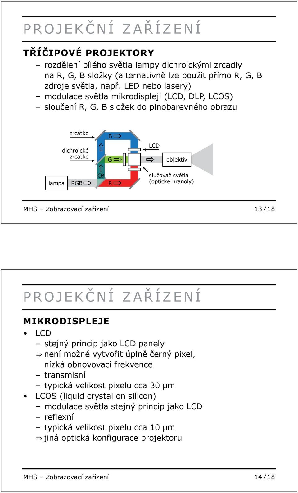 (optické hranoly) MHS Zobrazovací za ízení 13 / 18 PROJEK NÍ ZA ÍZENÍ MIKRODISPLEJE LCD stejný princip jako LCD panely není možné vytvo it úpln erný pixel, nízká obnovovací frekvence