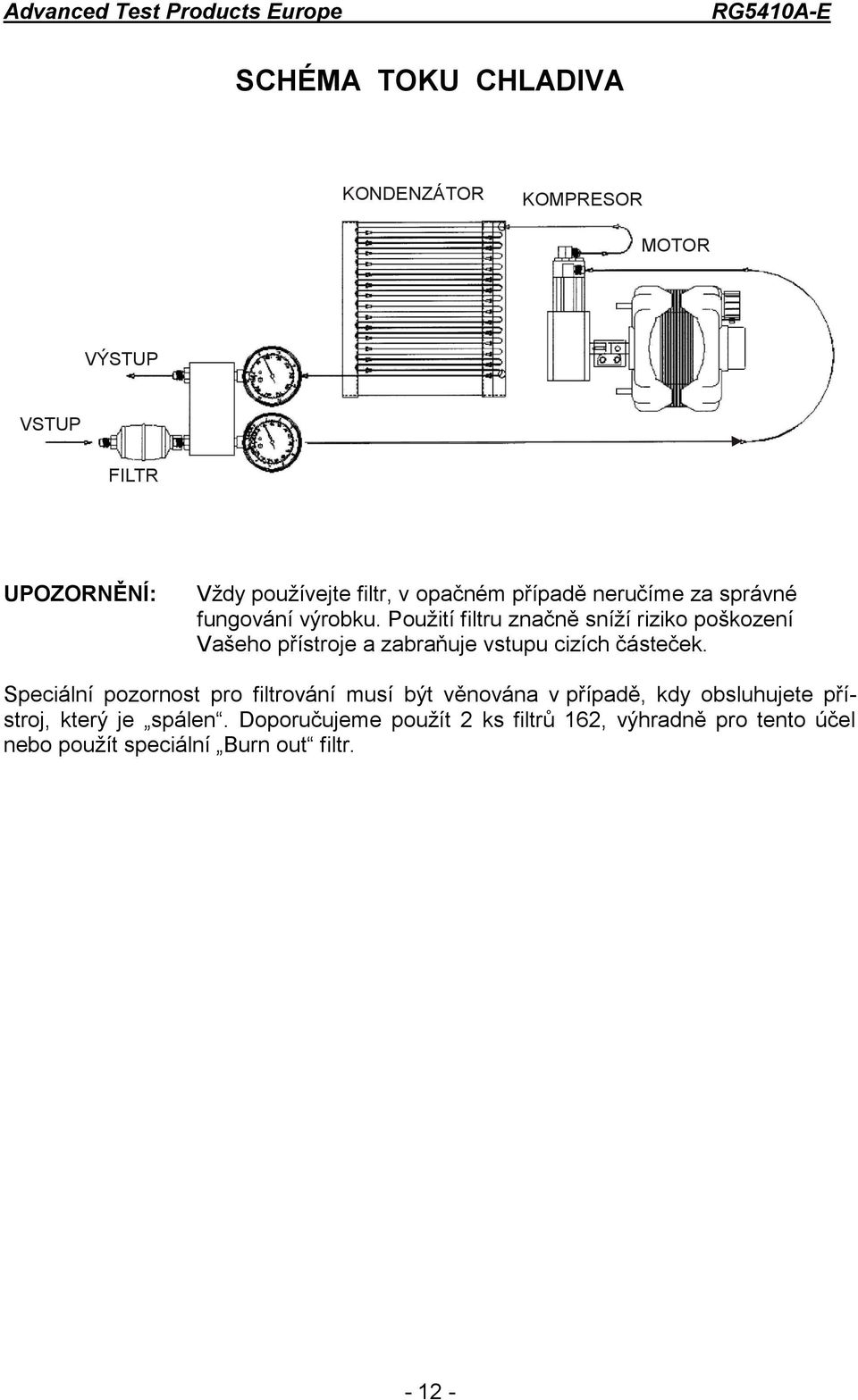 Použití filtru značně sníží riziko poškození Vašeho přístroje a zabraňuje vstupu cizích částeček.