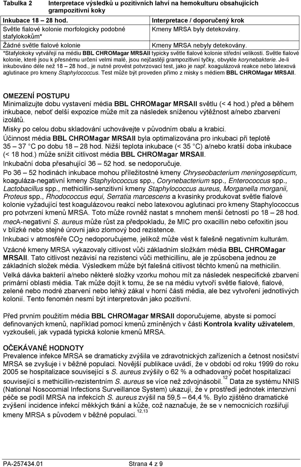 *Stafylokoky vytvářejí na médiu BBL CHROMagar MRSAII typicky světle fialové kolonie střední velikosti.