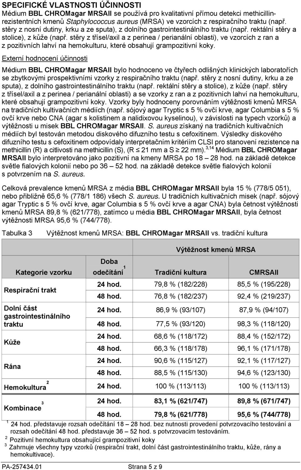 stěry z třísel/axil a z perinea / perianální oblasti), ve vzorcích z ran a z pozitivních lahví na hemokulturu, které obsahují grampozitivní koky.