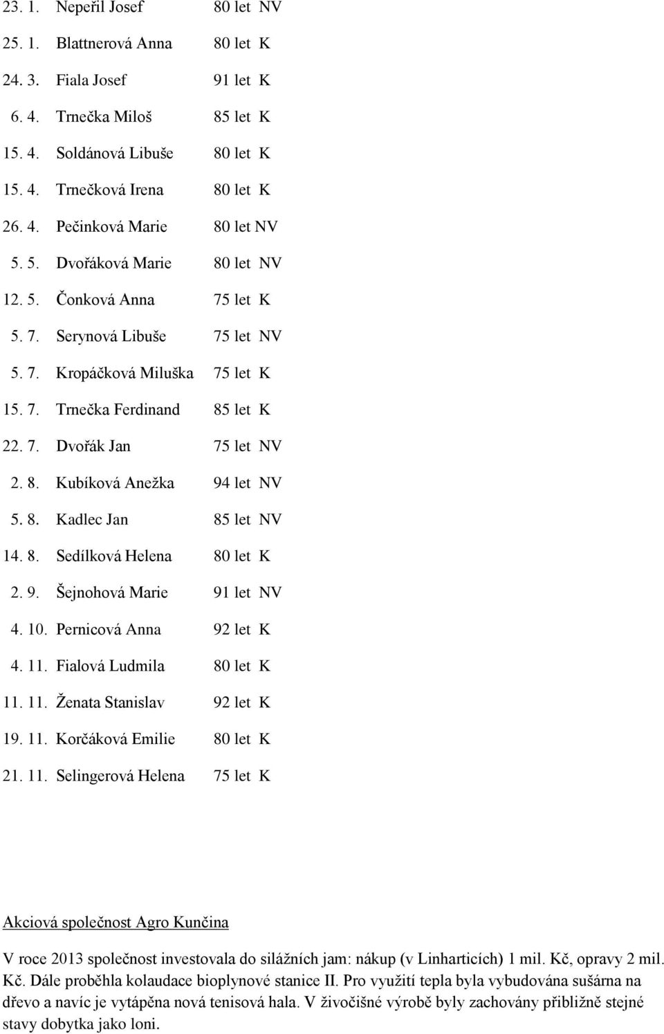 8. Kadlec Jan 85 let NV 14. 8. Sedílková Helena 80 let K 2. 9. Šejnohová Marie 91 let NV 4. 10. Pernicová Anna 92 let K 4. 11. Fialová Ludmila 80 let K 11. 11. Ženata Stanislav 92 let K 19. 11. Korčáková Emilie 80 let K 21.