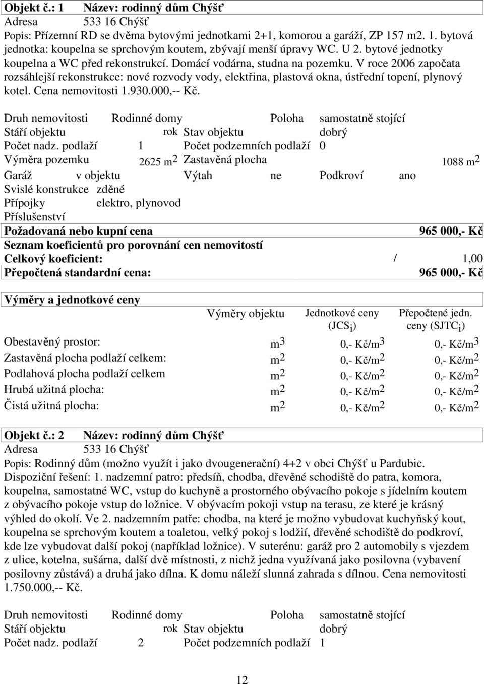 V roce 2006 započata rozsáhlejší rekonstrukce: nové rozvody vody, elektřina, plastová okna, ústřední topení, plynový kotel. Cena nemovitosti 1.930.000,-- Kč.