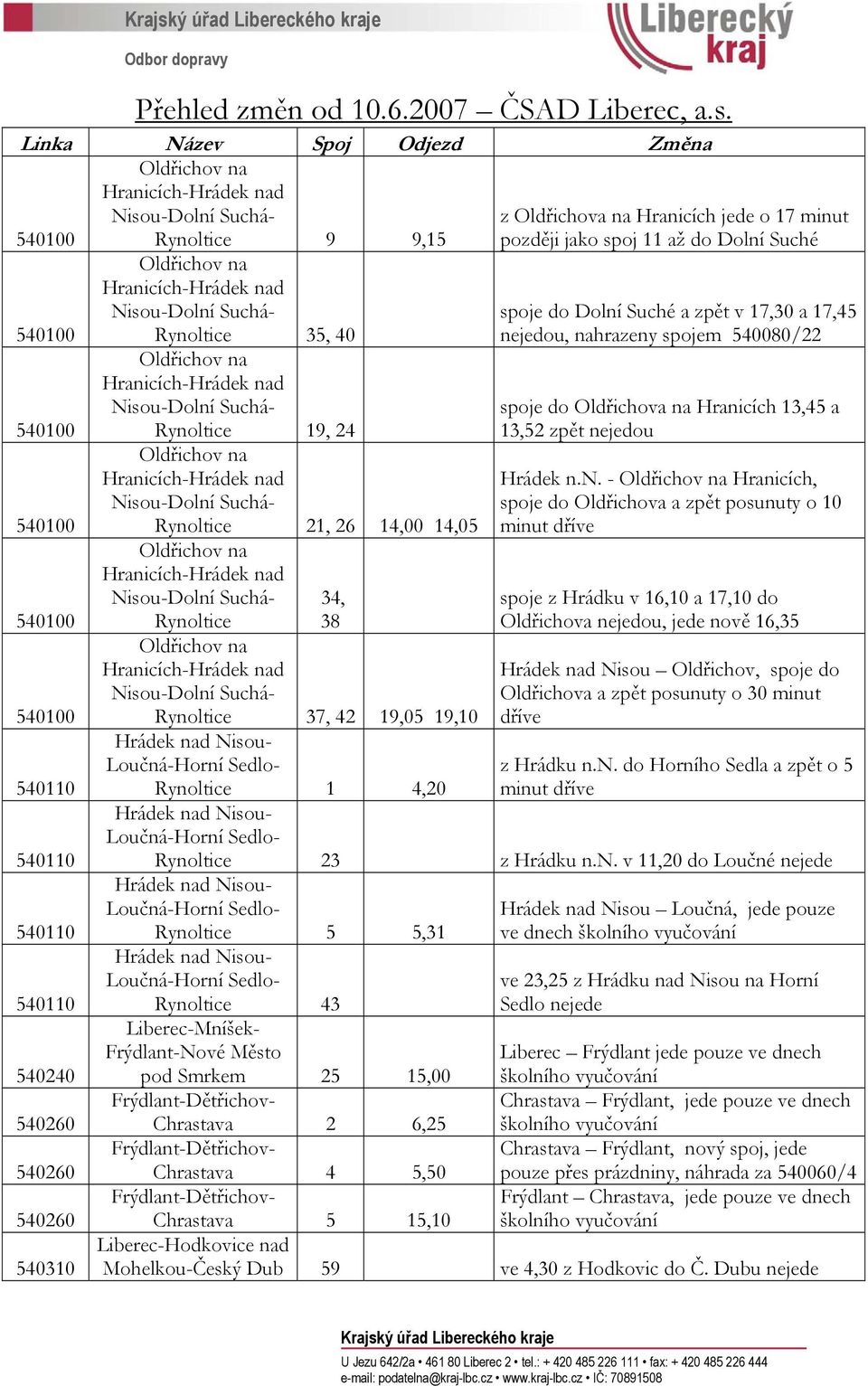 37, 42 19,05 19,10 Hrádek nad Nisou- Loučná-Horní Sedlo- Rynoltice 1 4,20 Hrádek nad Nisou- Loučná-Horní Sedlo- z Oldřichova na Hranicích jede o 17 minut později jako spoj 11 až do Dolní Suché spoje