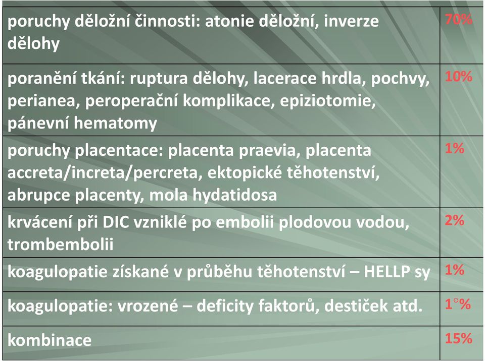 ektopické těhotenství, abrupce placenty, mola hydatidosa krvácení při DIC vzniklé po embolii plodovou vodou, trombembolii