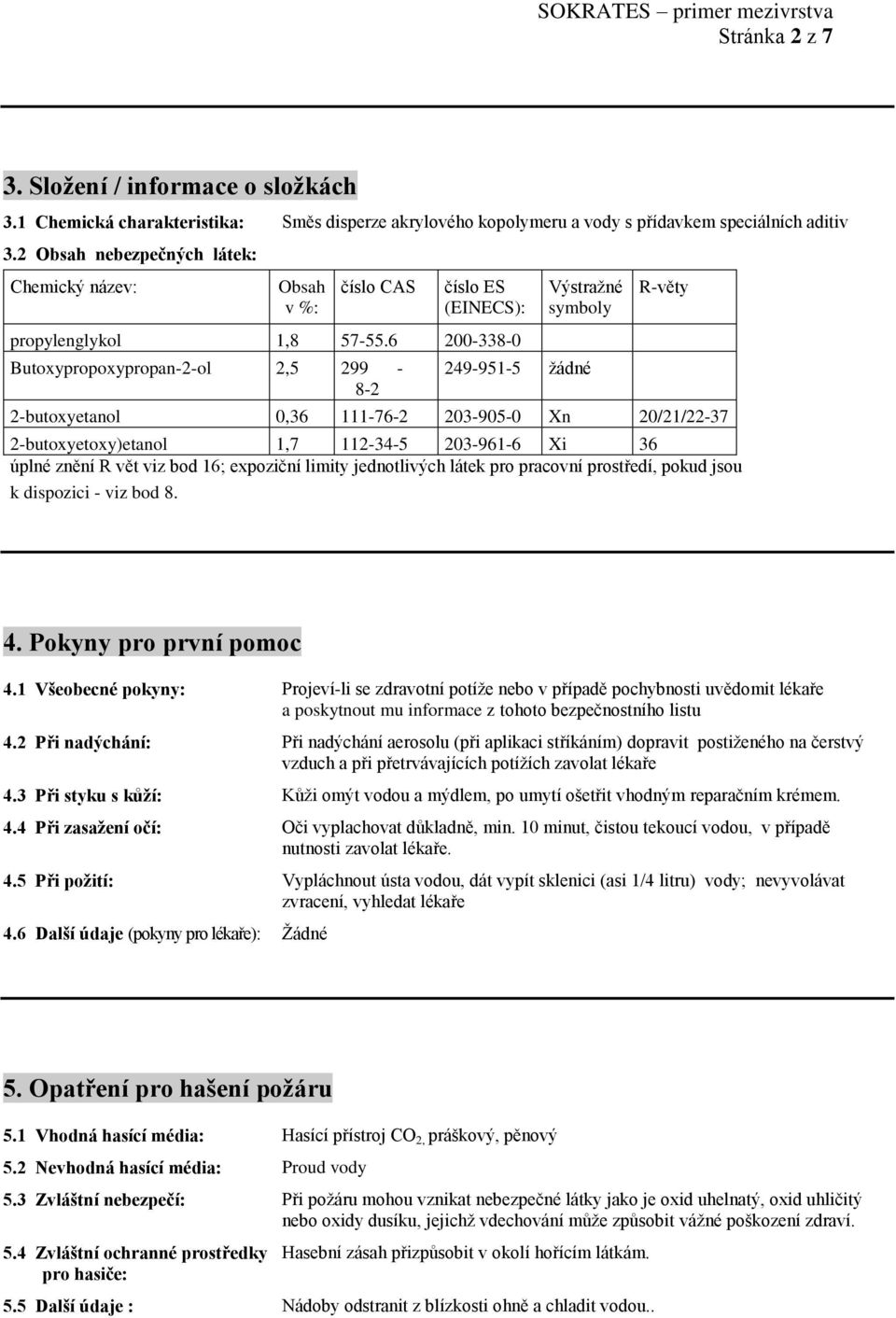 6 200-338-0 Butoxypropoxypropan-2-ol 2,5 299-8-2 249-951-5 žádné 2-butoxyetanol 0,36 111-76-2 203-905-0 Xn 20/21/22-37 2-butoxyetoxy)etanol 1,7 112-34-5 203-961-6 Xi 36 úplné znění R vět viz bod 16;