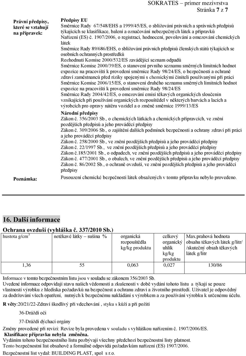 1907/2006, o registraci, hodnocení, povolování a omezování chemických látek Směrnice Rady 89/686/EHS, o sbližování právních předpisů členských států týkajících se osobních ochranných prostředků