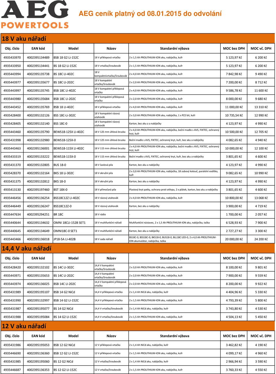 8 V vrtačka/šroubovák 2 x,5 Ah PROLITHIUM-ION aku, nabíječka, kufr 5 23,97 Kč 6 200 Kč 4935443994 400239535738 BS 8C LI-402C 4935443977 400239535677 BS 8C LI-202C 4935443997 400239535745 BSB 8C