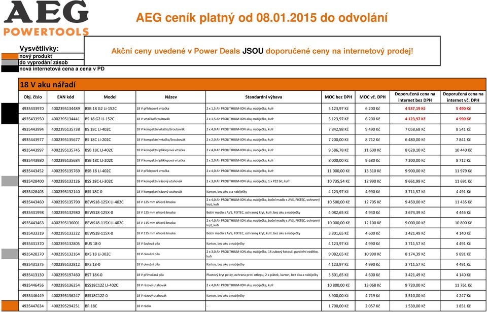 Kč 4935433950 40023953444 BS 8 G2 Li-52C 8 V vrtačka/šroubovák 2 x,5 Ah PROLITHIUM-ION aku, nabíječka, kufr 5 23,97 Kč 6 200 Kč 4 23,97 Kč 4 990 Kč 4935443994 400239535738 BS 8C LI-402C 8 V