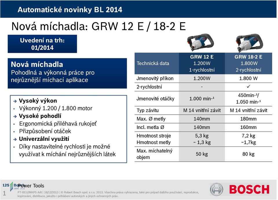 200W 1-rychlostní GRW 18-2 E 1.800W 2-rychlostní Jmenovitý příkon 1.200W 1.800 W 2-rychlostní - Jmenovité otáčky 1.000 min-¹ 450min-¹/ 1.050 min-¹ Typ závitu M 14 vnitřní závit M 14 vnitřní závit Max.