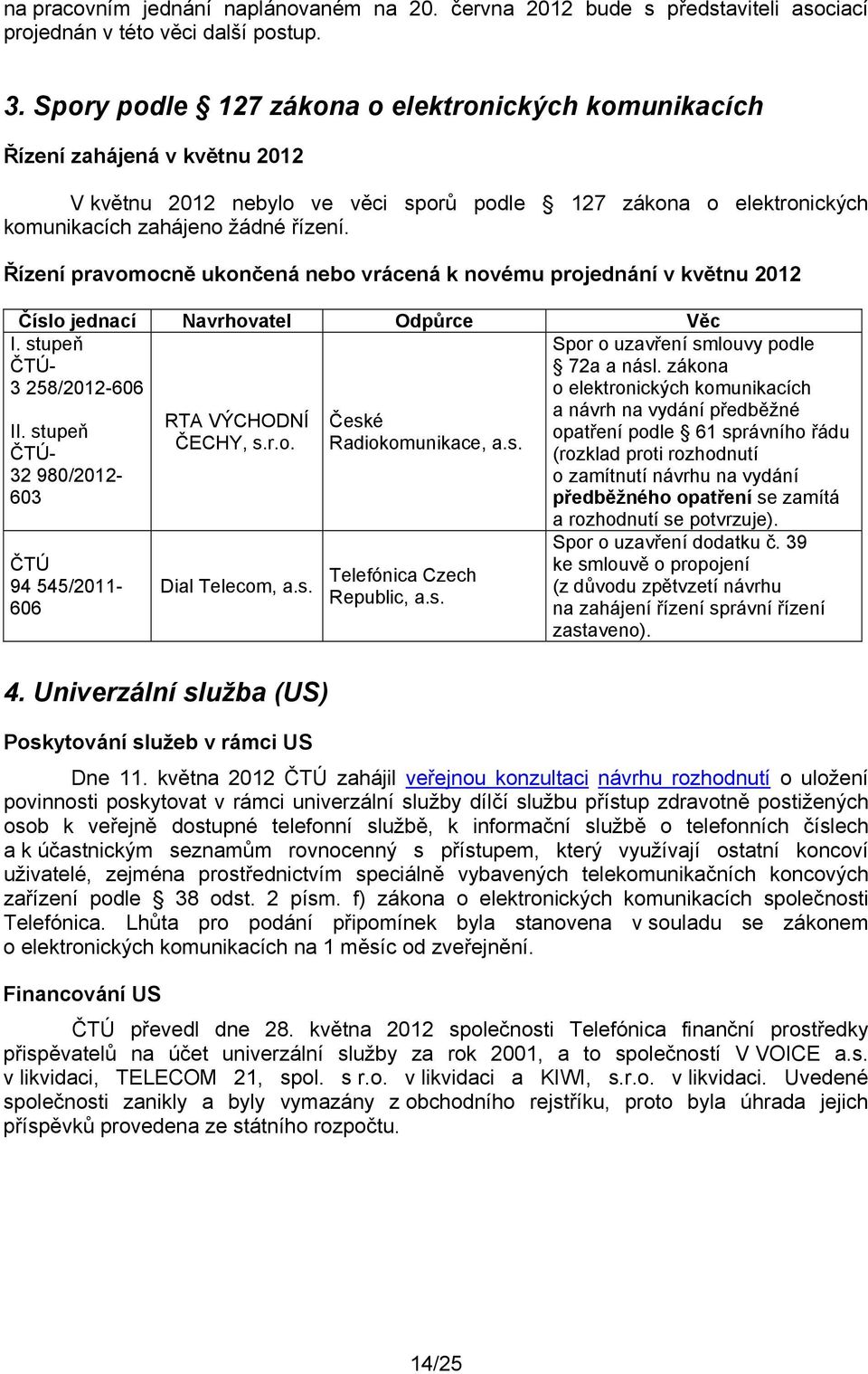 Řízení pravomocně ukončená nebo vrácená k novému projednání v květnu 2012 Číslo jednací Navrhovatel Odpůrce Věc I. stupeň ČTÚ- 3 258/2012-606 II.