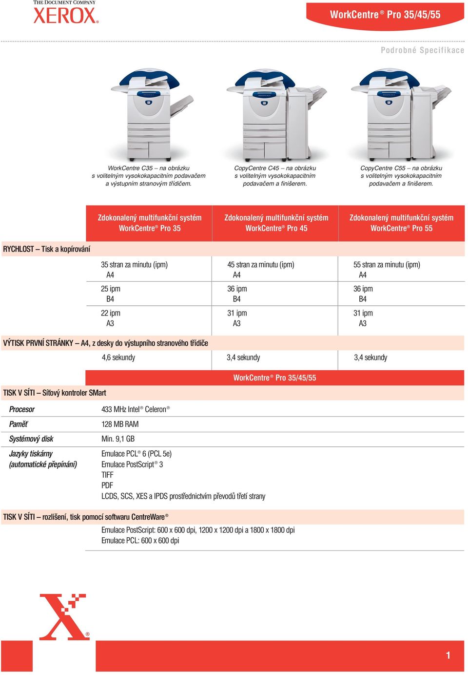 RYCHLOST Tisk a kopírování Zdokonalený multifunkční systém WorkCentre Pro 35 35 stran za minutu (ipm) A4 25 ipm B4 22 ipm A3 Zdokonalený multifunkční systém WorkCentre Pro 45 45 stran za minutu (ipm)