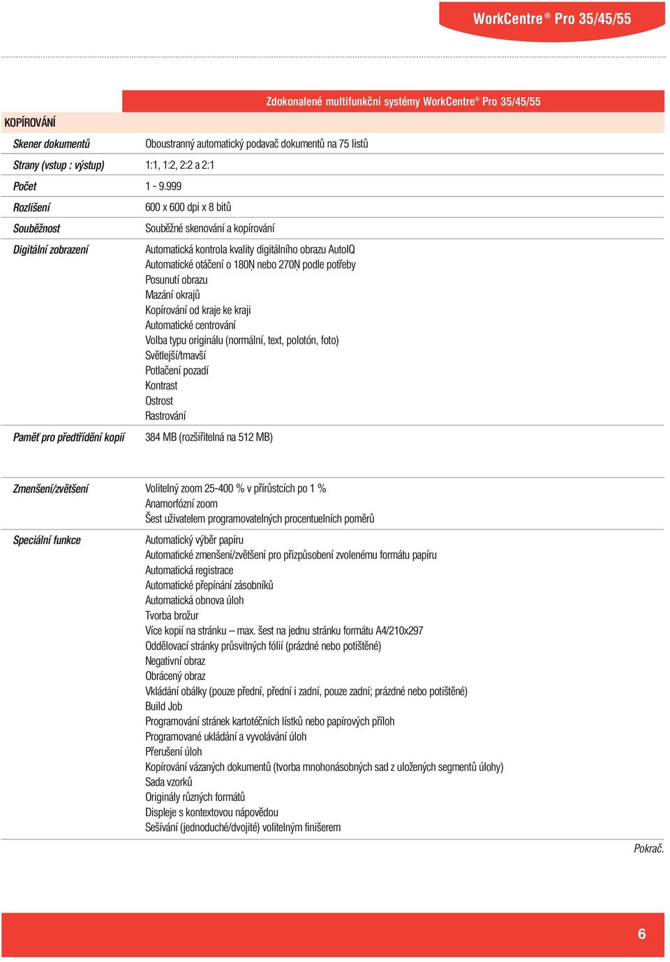 999 600 x 600 dpi x 8 bitů Souběžné skenování a kopírování Automatická kontrola kvality digitálního obrazu AutoIQ Automatické otáčení o 180Ņ nebo 270Ņ podle potřeby Posunutí obrazu Mazání okrajů