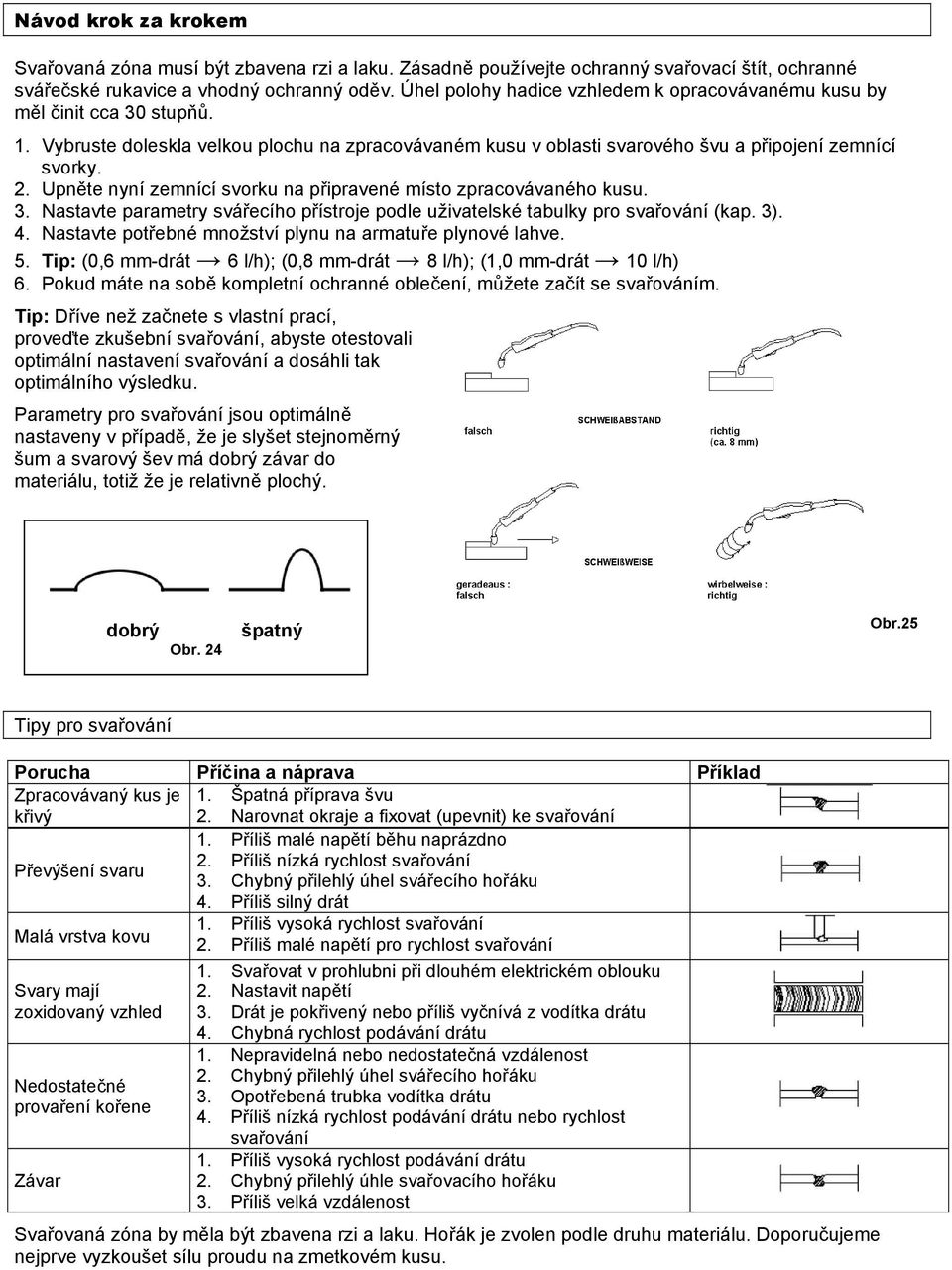 Upněte nyní zemnící svorku na připravené místo zpracovávaného kusu. 3. Nastavte parametry svářecího přístroje podle uživatelské tabulky pro svařování (kap. 3). 4.