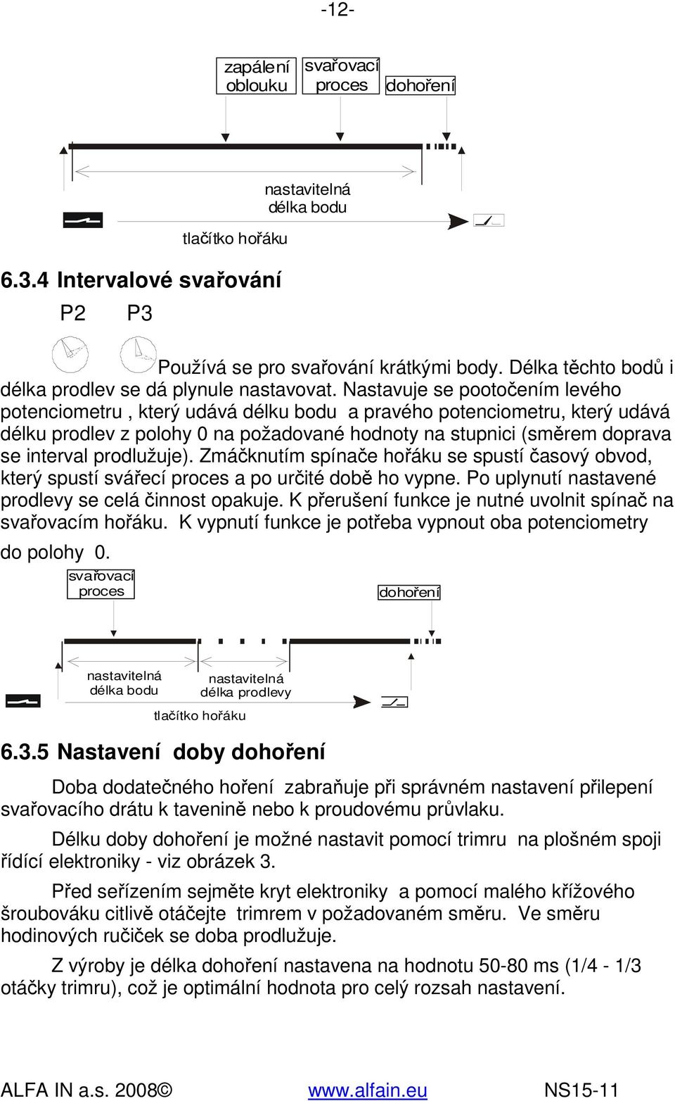 Nastavuje se pootočením levého potenciometru, který udává délku bodu a pravého potenciometru, který udává délku prodlev z polohy 0 na požadované hodnoty na stupnici (směrem doprava se interval