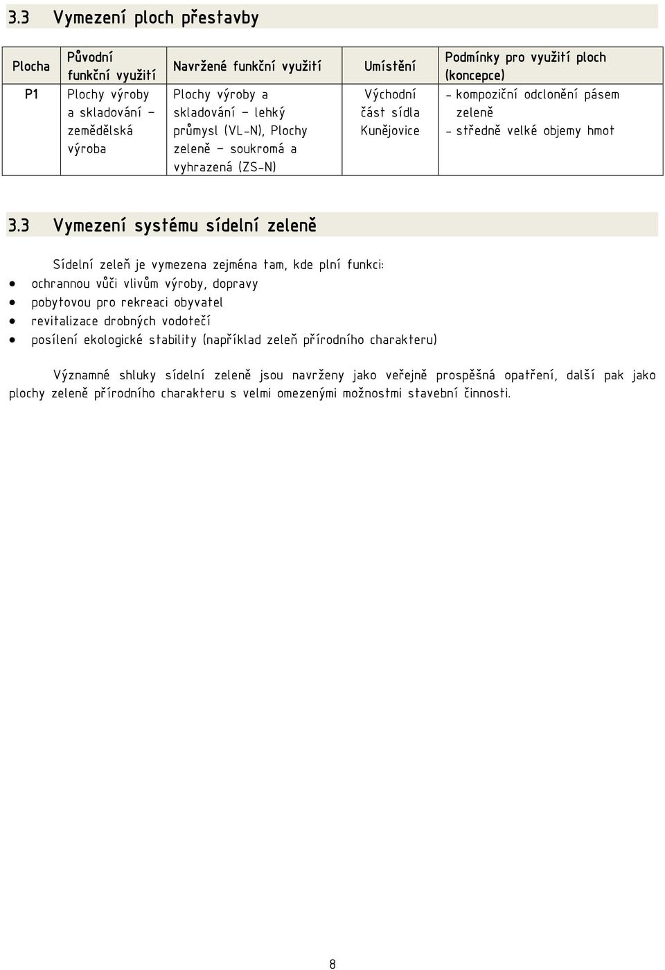 3 Vymezení systému sídelní zeleně Sídelní zeleň je vymezena zejména tam, kde plní funkci: ochrannou vůči vlivům výroby, dopravy pobytovou pro rekreaci obyvatel revitalizace drobných vodotečí