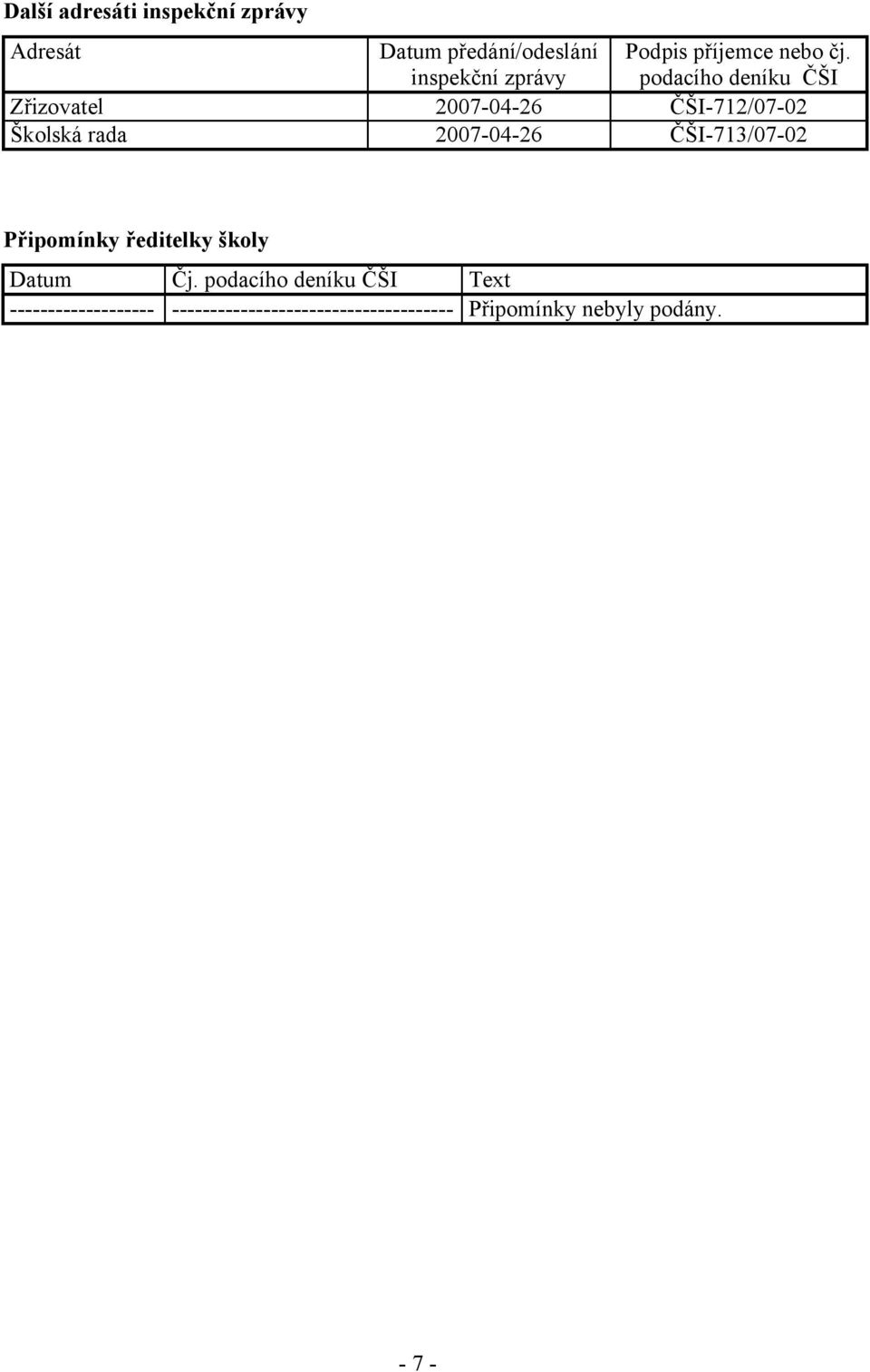 podacího deníku ČŠI Zřizovatel 2007-04-26 ČŠI-712/07-02 Školská rada 2007-04-26