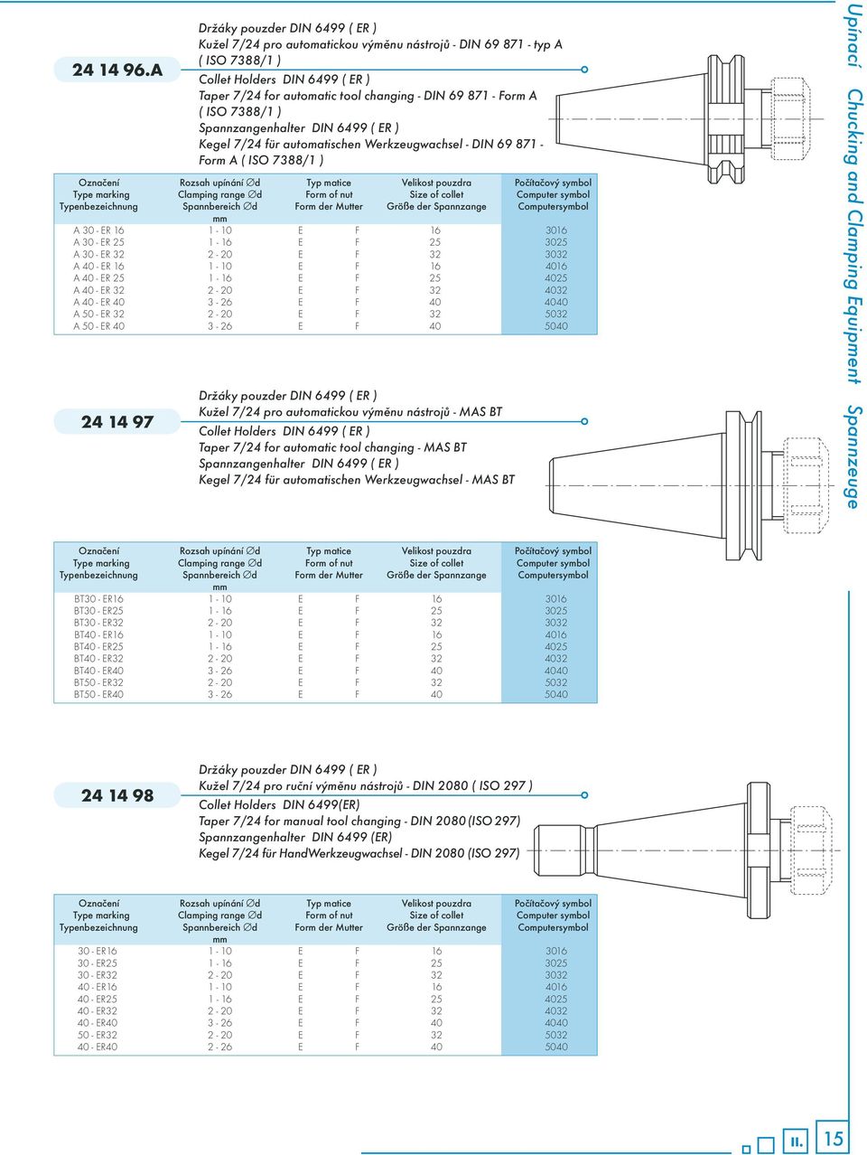 Form A ( ISO 7388/1 ) Spannzangenhalter DIN 6499 ( ER ) Kegel 7/24 für automatischen Werkzeugwachsel - DIN 69 871 - Form A ( ISO 7388/1 ) Označení Rozsah upínání d Typ matice Velikost pouzdra