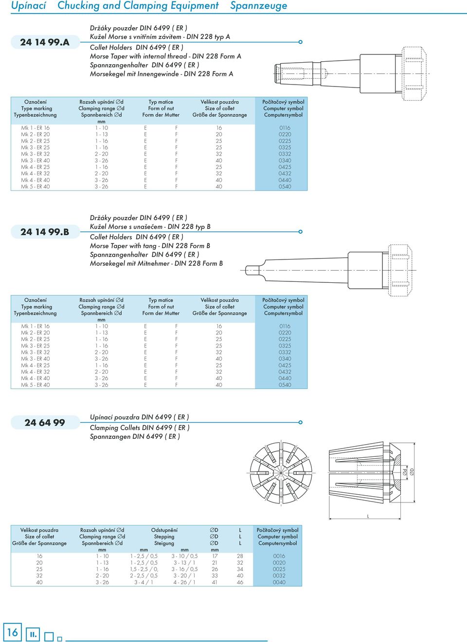 Morsekegel mit Innengewinde - DIN 228 Form A Označení Rozsah upínání d Typ matice Velikost pouzdra Počítačový symbol Type marking Clamping range d Form of nut Size of collet Computer symbol