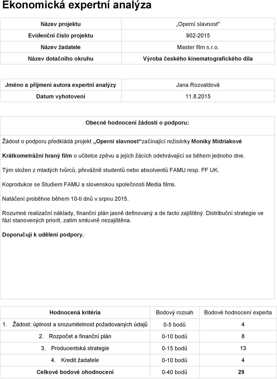 Tým složen z mladých tvůrců, převážně studentů nebo absolventů FAMU resp. FF UK. Koprodukce se Studiem FAMU a slovenskou společnosti Media films. Natáčení proběhne během 10-ti dnů v srpnu 2015.