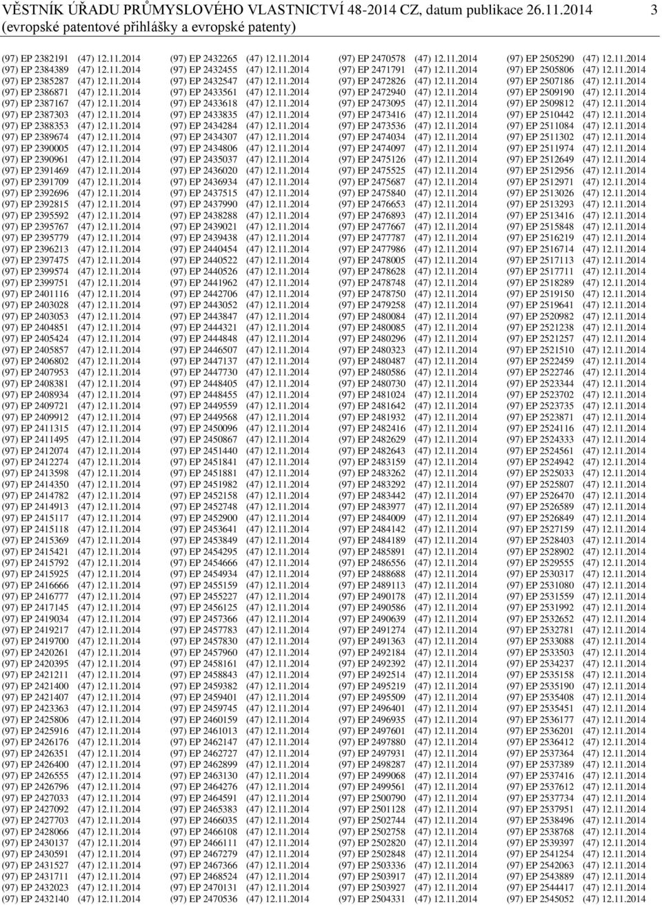 11.2014 (97) EP 2391469 (47) 12.11.2014 (97) EP 2391709 (47) 12.11.2014 (97) EP 2392696 (47) 12.11.2014 (97) EP 2392815 (47) 12.11.2014 (97) EP 2395592 (47) 12.11.2014 (97) EP 2395767 (47) 12.11.2014 (97) EP 2395779 (47) 12.