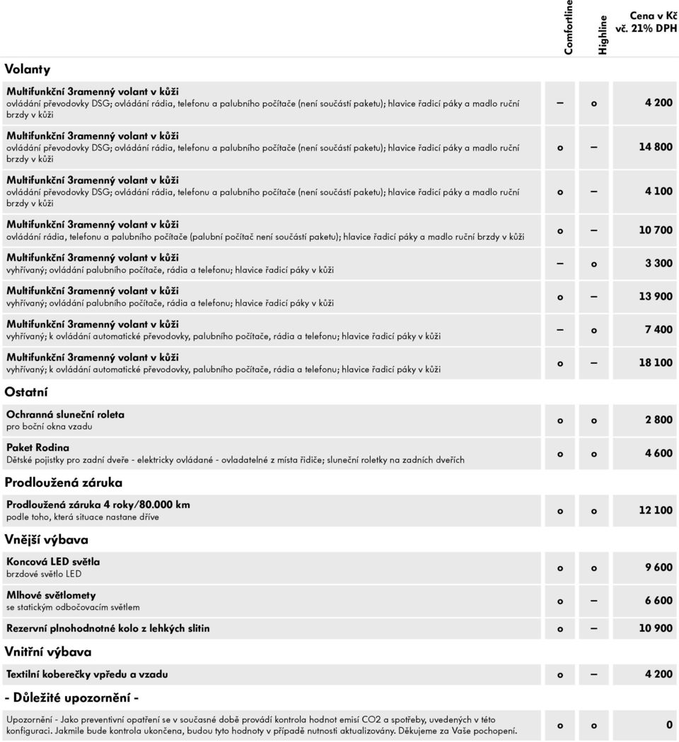 hlavice řadicí páky v kůži vyhřívaný; k ovládání automatické převodovky, palubního počítače, rádia a telefonu; hlavice řadicí páky v kůži o 14 800 o 4 100 o 10 700 o 3 300 o 13 900 o 7 400 o 18 100