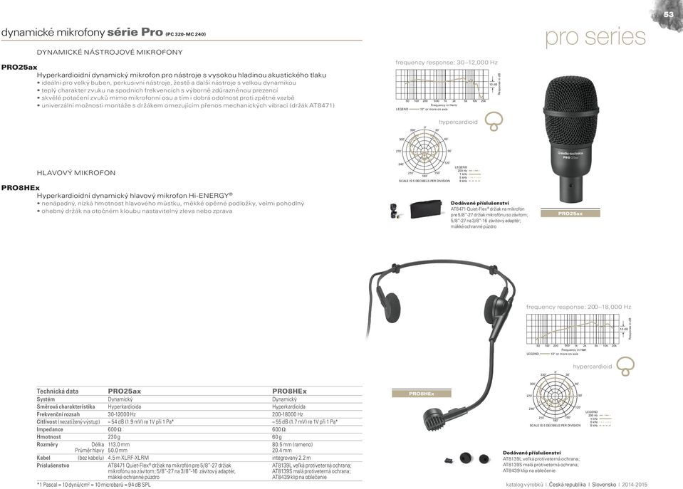odolnost proti zpětné vazbě univerzální možnosti montáže s držákem omezujícím přenos mechanických vibrací (držák AT8471) frequency response: 30 12,000 Hz 12" or more on axis pro series 53 33 3 hyper