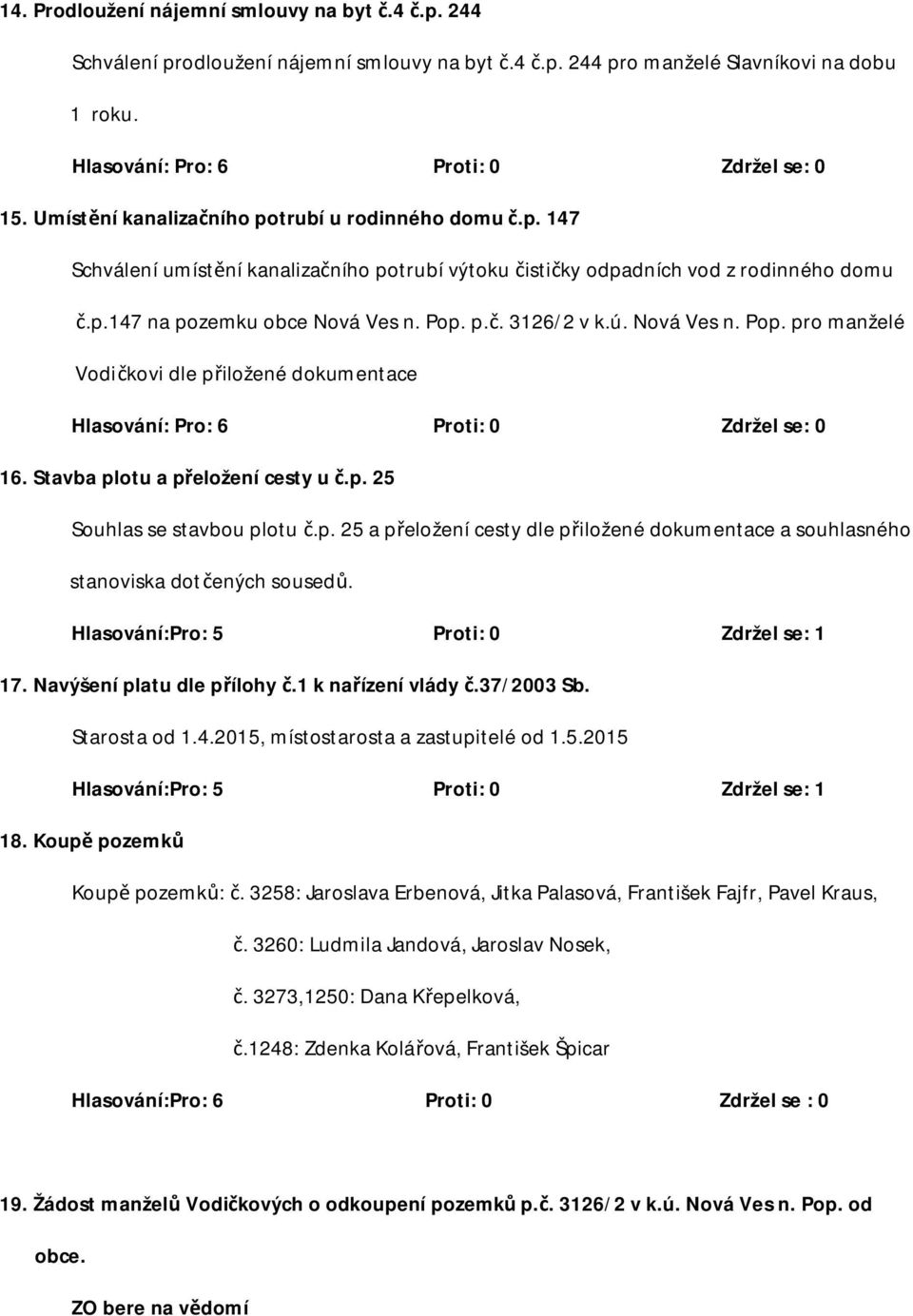 ú. Nová Ves n. Pop. pro manželé Vodičkovi dle přiložené dokumentace 16. Stavba plotu a přeložení cesty u č.p. 25 Souhlas se stavbou plotu č.p. 25 a přeložení cesty dle přiložené dokumentace a souhlasného stanoviska dotčených sousedů.