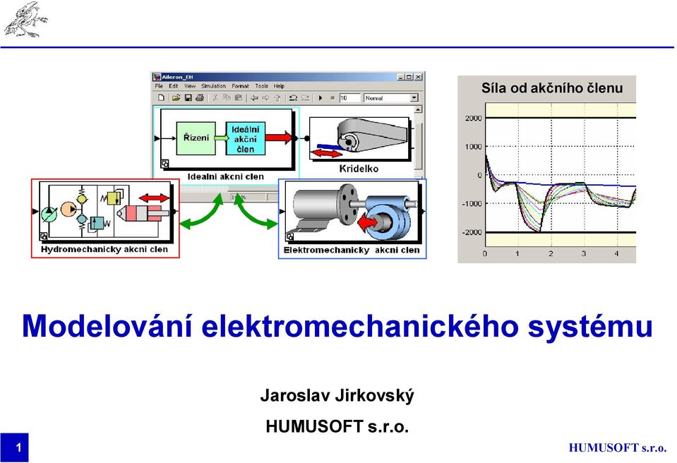 elektromechanického