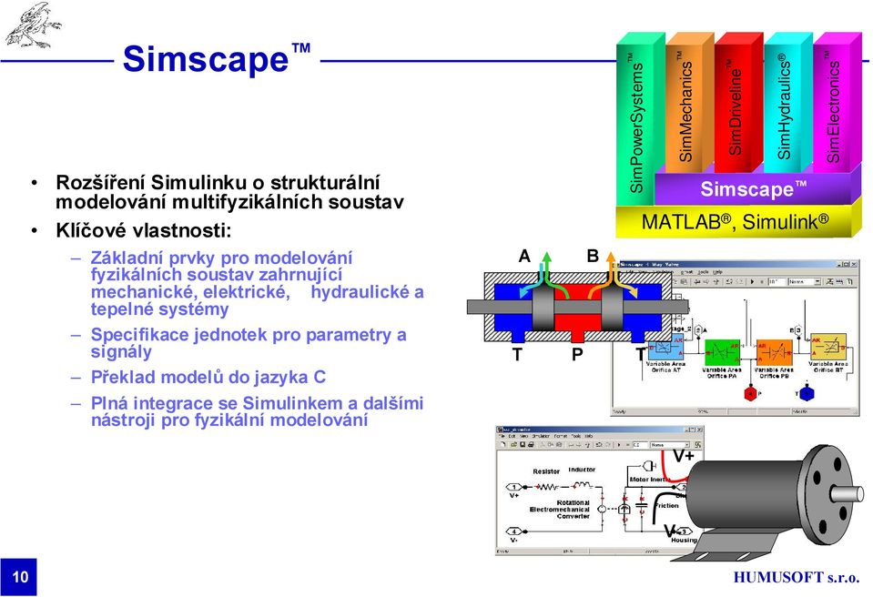 pro parametry a signály Překlad modelů do jazyka C Plná integrace se Simulinkem a dalšími nástroji pro fyzikální