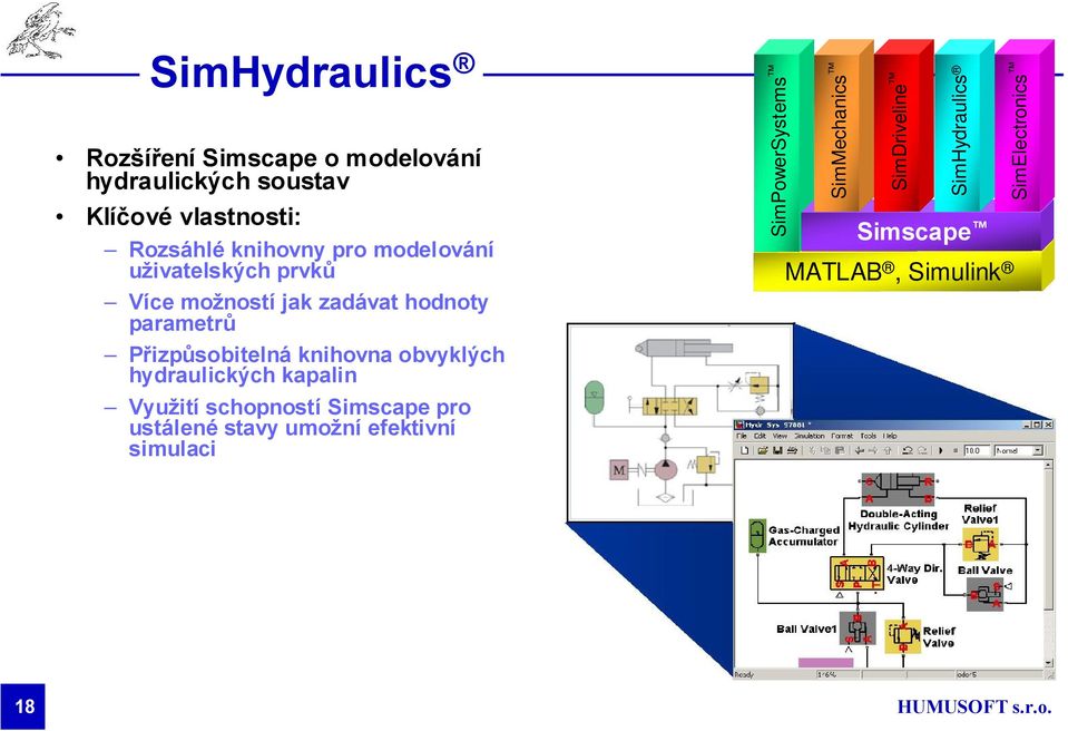 knihovna obvyklých hydraulických kapalin Využití schopností Simscape pro ustálené stavy umožní