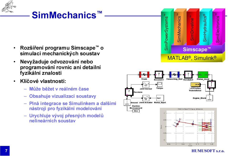 soustavy Plná integrace se Simulinkem a dalšími nástroji pro fyzikální modelování Urychluje vývoj přesných