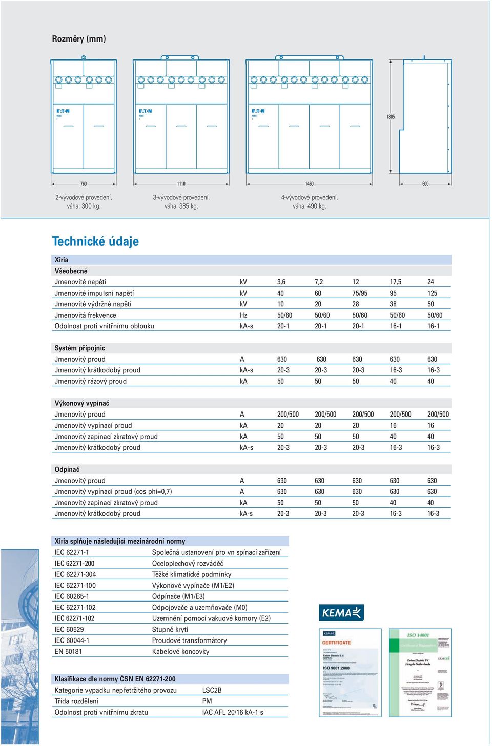 0/60 Odolnost proti vnitřnímu oblouku ka-s 20-1 20-1 20-1 16-1 16-1 Systém přípojnic Jmenovitý proud A 60 60 60 60 60 Jmenovitý krátkodobý proud ka-s 20-20- 20-16- 16- Jmenovitý rázový proud ka 0 0 0