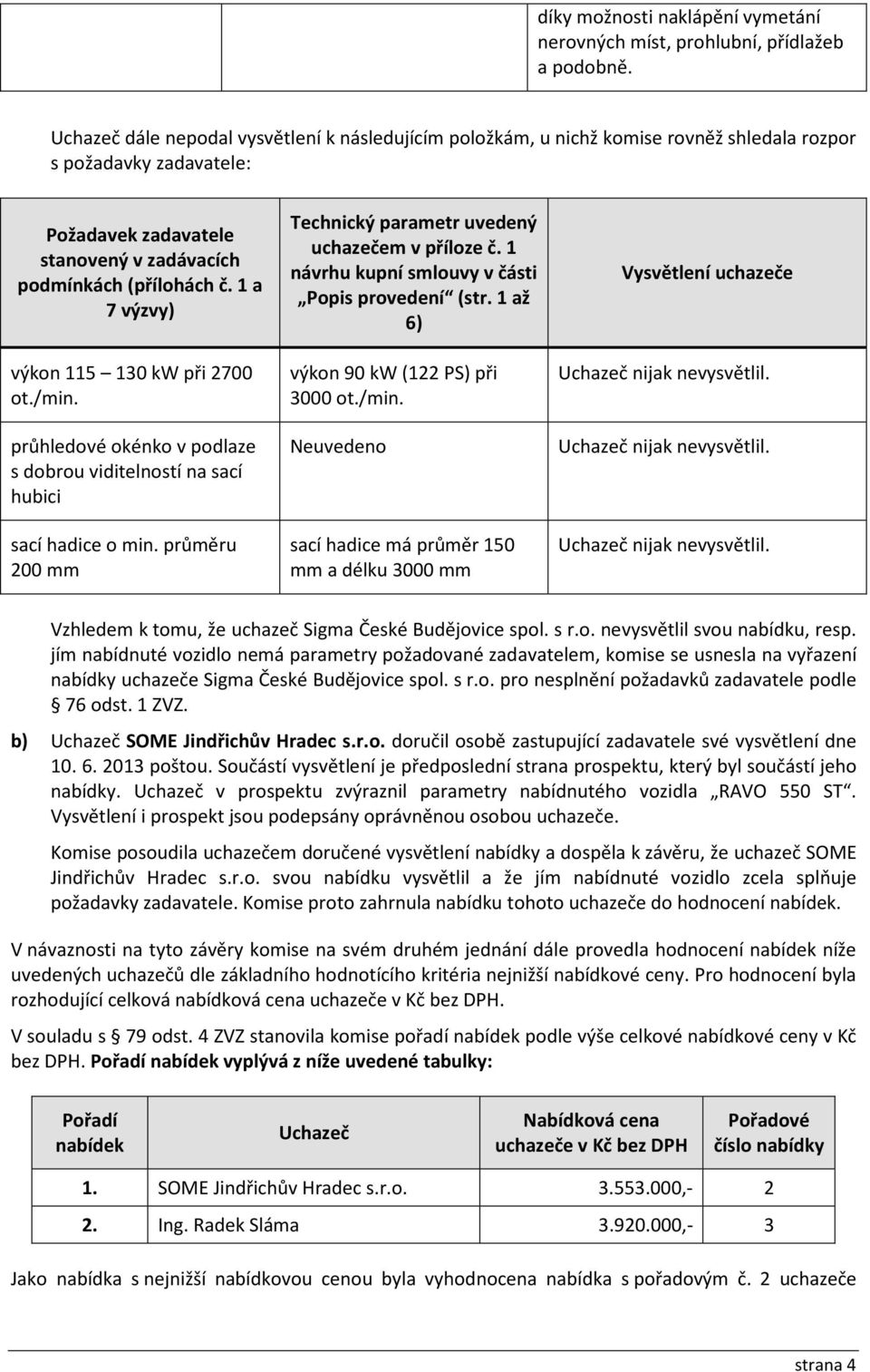 1 a 7 výzvy) výkon 115 130 kw při 2700 ot./min. průhledové okénko v podlaze s dobrou viditelností na sací hubici sací hadice o min. průměru 200 mm Technický parametr uvedený uchazečem v příloze č.