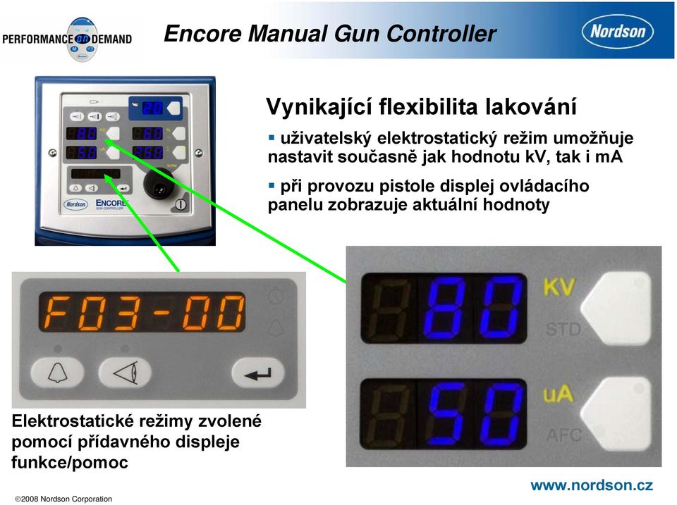 ma při provozu pistole displej ovládacího panelu zobrazuje aktuální