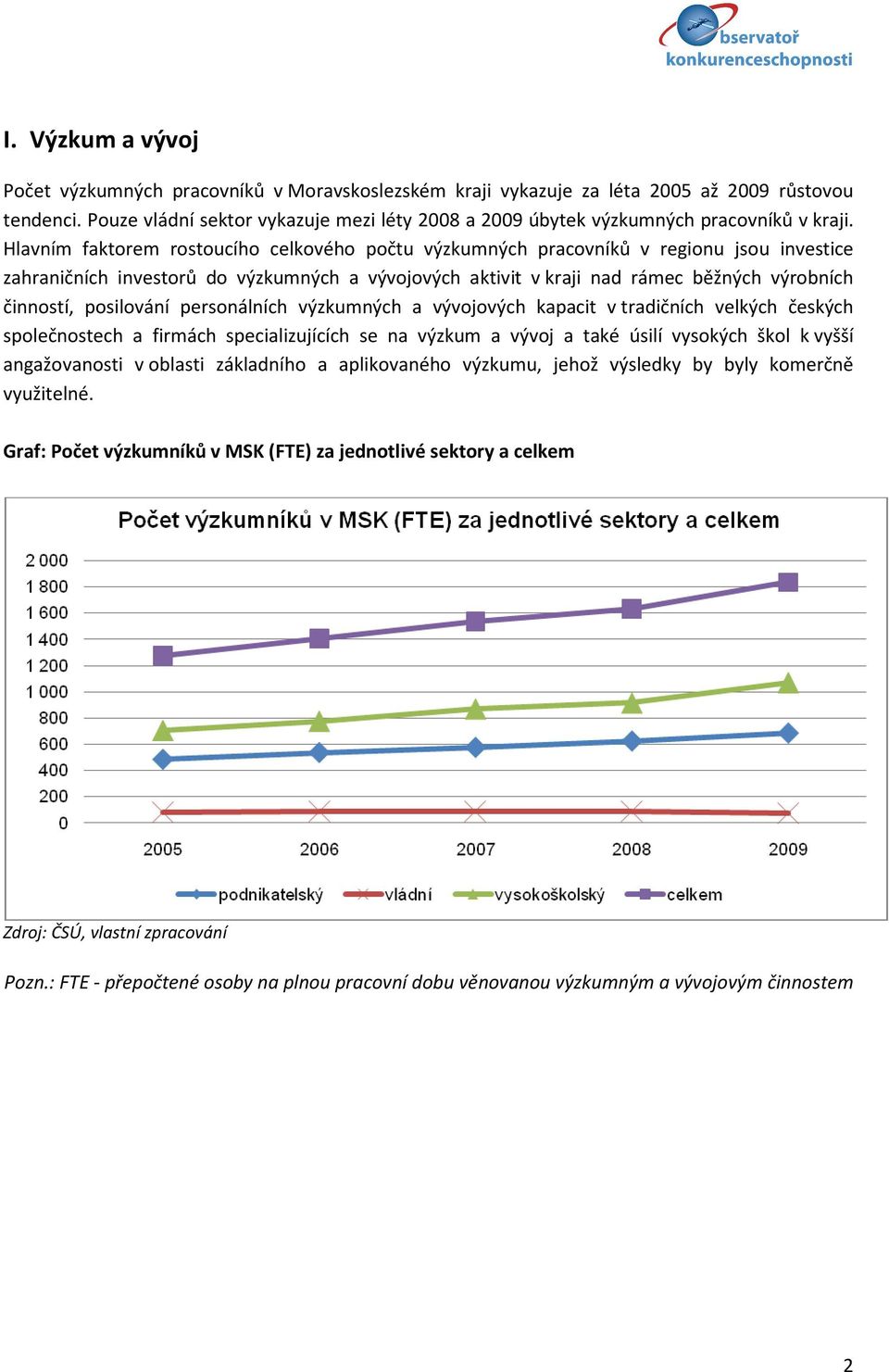 Hlavním faktorem rostoucího celkového počtu výzkumných pracovníků v regionu jsou investice zahraničních investorů do výzkumných a vývojových aktivit v kraji nad rámec běžných výrobních činností,