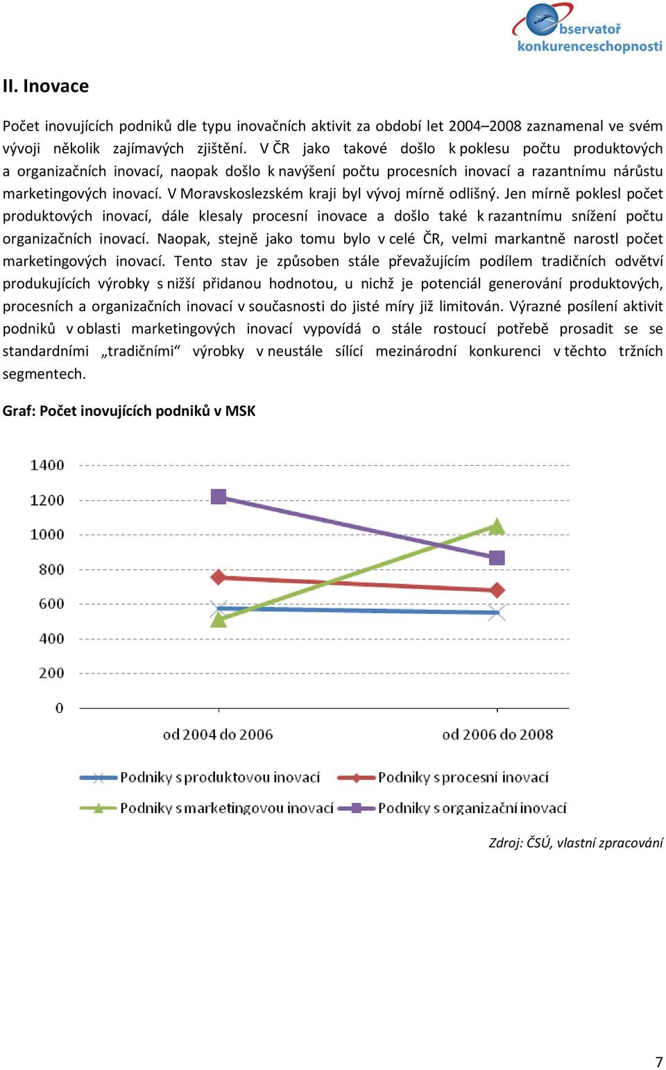 V Moravskoslezském kraji byl vývoj mírně odlišný. Jen mírně poklesl počet produktových inovací, dále klesaly procesní inovace a došlo také k razantnímu snížení počtu organizačních inovací.