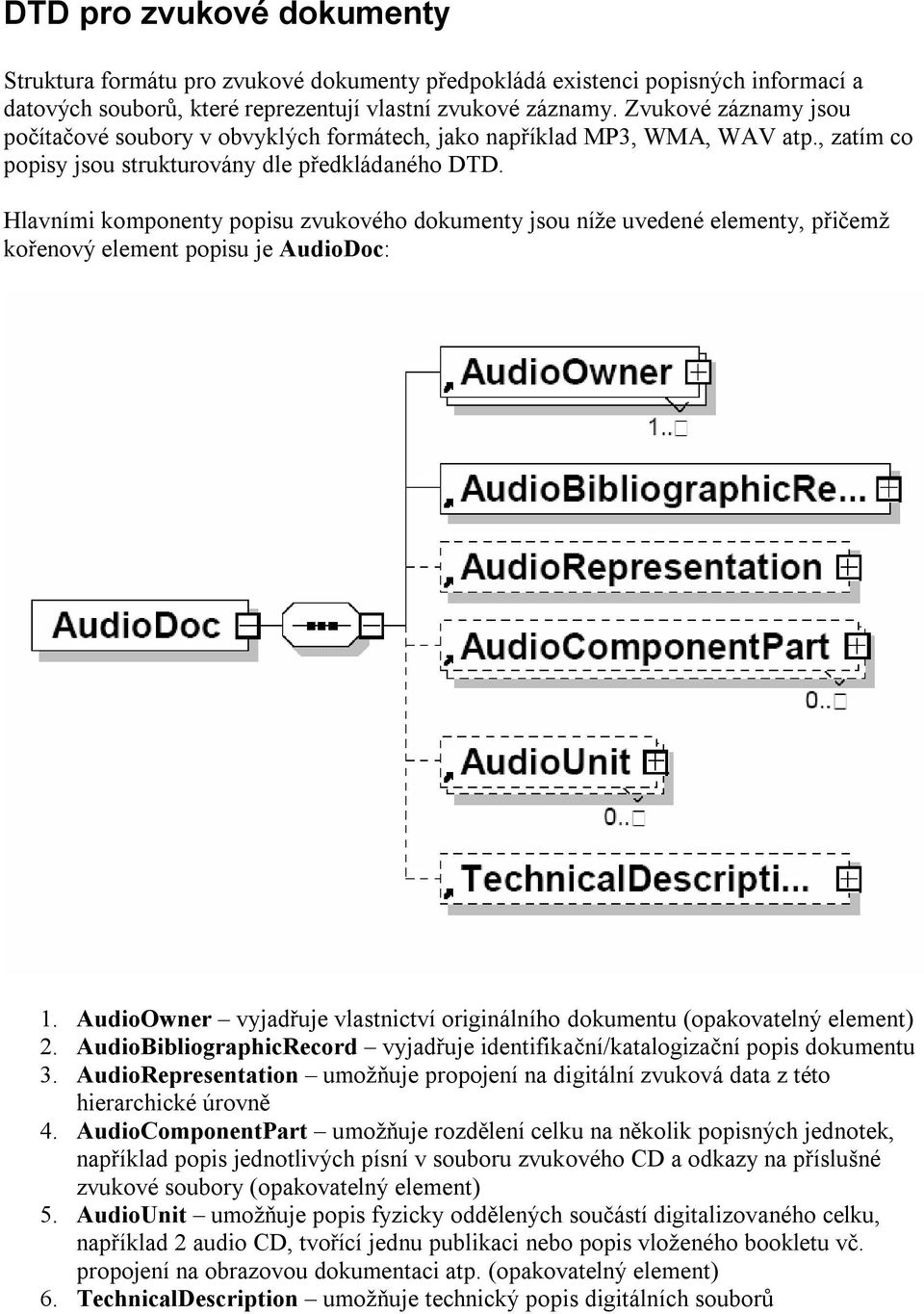 Hlavními komponenty popisu zvukového dokumenty jsou níže uvedené elementy, přičemž kořenový element popisu je AudioDoc: 1.