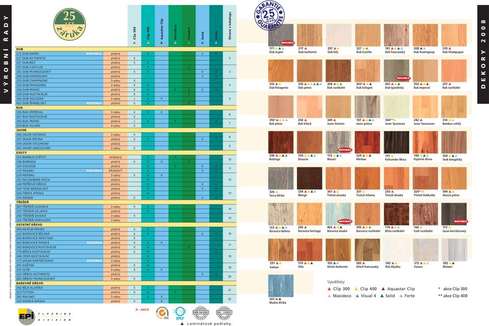 plošný X X X X 208 DUB HAMINGWAY plošný X X 235 DUB CHAMPAGNE 3-pásy X 332 DUB PATAGONIA 2-pásy X X 330 DUB PRKNO plošný X X X X X X 308 DUB RUSTIKÁLNÍ plošný X X X 365 DUB SOLOGNE 3-pásy A X X 401