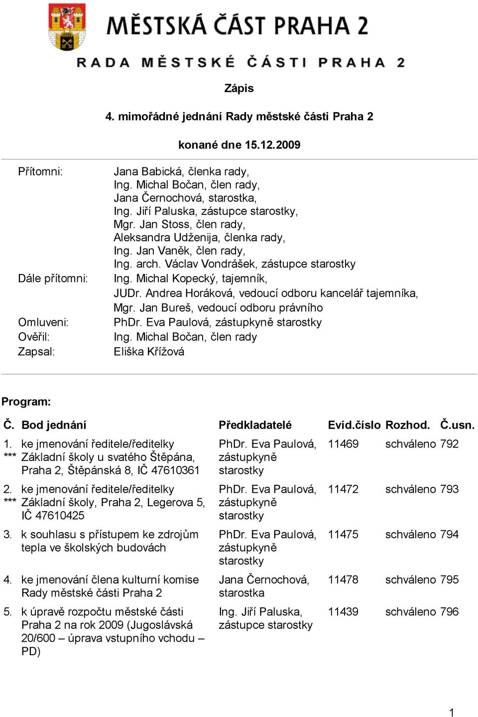 Václav Vondrášek, zástupce starostky Ing. Michal Kopecký, tajemník, JUDr. Andrea Horáková, vedoucí odboru kancelář tajemníka, Mgr. Jan Bureš, vedoucí odboru právního PhDr.