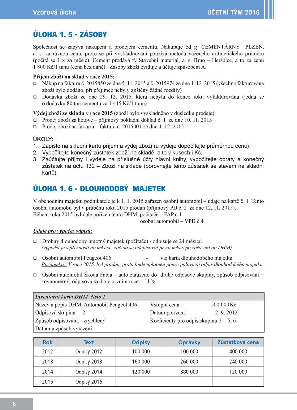 2015850 ze dne 5. 11. 2015 a č. 2015974 ze dne 1. 12.