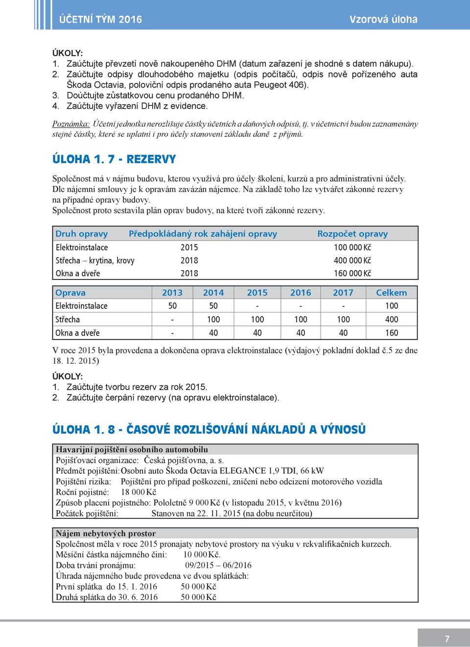 v účetnictví budou zaznamenány stejné částky, které se uplatní i pro účely stanovení základu daně z příjmů. ÚLOHA 1.