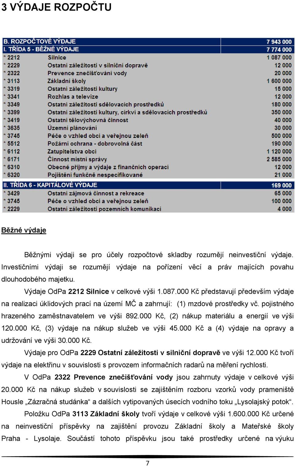 000 Kč představují především výdaje na realizaci úklidových prací na území MČ a zahrnují: (1) mzdové prostředky vč. pojistného hrazeného zaměstnavatelem ve výši 892.