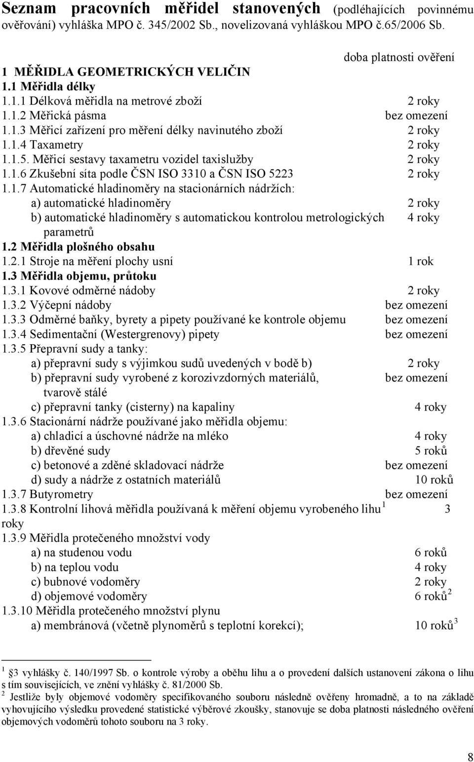 1.4 Taxametry 2 roky 1.1.5. Měřicí sestavy taxametru vozidel taxislužby 2 roky 1.1.6 Zkušební síta podle ČSN ISO 3310 a ČSN ISO 5223 2 roky 1.1.7 Automatické hladinoměry na stacionárních nádržích: a) automatické hladinoměry 2 roky b) automatické hladinoměry s automatickou kontrolou metrologických 4 roky parametrů 1.