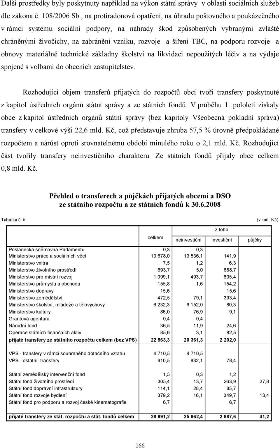 šíření TBC, na podporu rozvoje a obnovy materiálně technické základny školství na likvidaci nepoužitých léčiv a na výdaje spojené s volbami do obecních zastupitelstev.