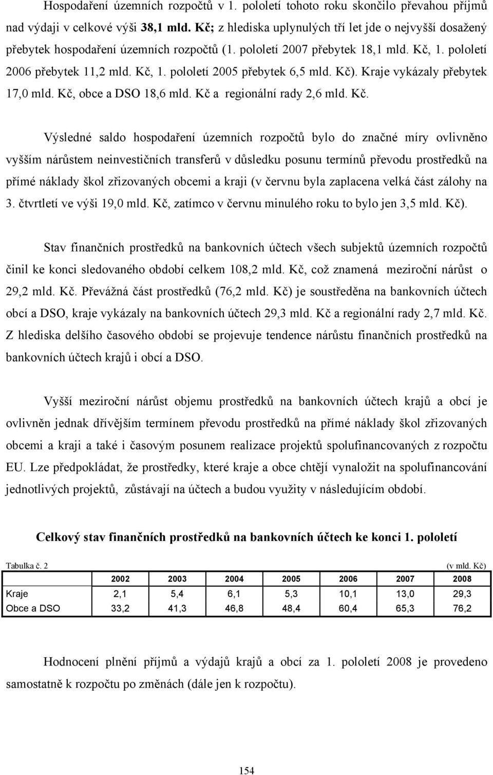 Kč). Kraje vykázaly přebytek 17,0 mld. Kč,