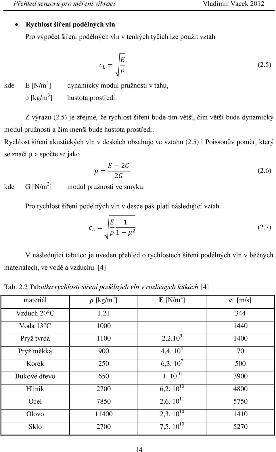 5) i Poissonův poměr, který se značí µ a spočte se jako (2.6) kde G [N/m 2 ] modul pružnosti ve smyku. Pro rychlost šíření podélných vln v desce pak platí následující vztah. (2.7) V následující tabulce je uveden přehled o rychlostech šíření podélných vln v běžných materiálech, ve vodě a vzduchu.